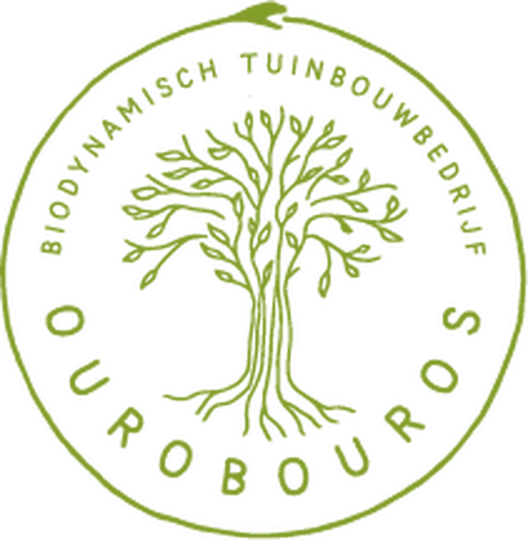 Ourobouros